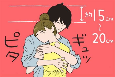 身長差なしカップル|【カップルの身長差は15cmが理想？】身長差ごとの。